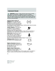 2008 Ford Focus Owners Manual, 2008 page 12