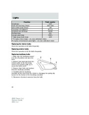 2008 Ford Focus Owners Manual, 2008 page 40
