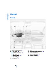 2006 BMW X3 2.5i 3.0i E83 Owners Manual, 2006 page 12