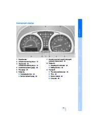 2006 BMW X3 2.5i 3.0i E83 Owners Manual, 2006 page 13