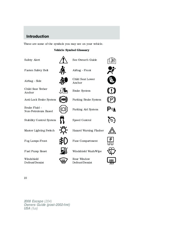 2006 ford escape manual pdf