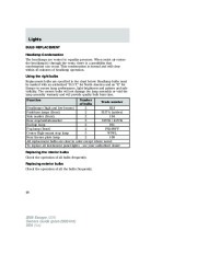 2008 Ford Escape Owners Manual, 2008 page 48