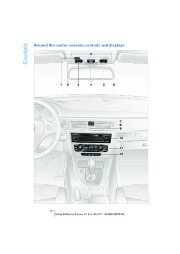 2010 BMW 3 Series Sedan Owners Manual page 16