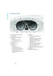 2008 BMW 5-Series 525i 525xi 530i 530xi 550i E60 Owners Manual, 2008 page 14