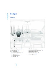 2008 BMW X3 3.0i 3.0si E83 Owners Manual, 2008 page 12