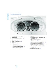 2007 BMW 6-Series 645Ci E63 E64 M6 Owners Manual, 2007 page 14