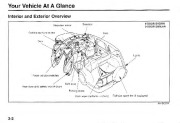 Kia Kia Sportage Owners Manual, 2001 page 8