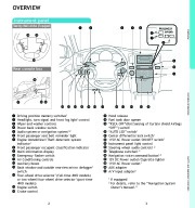 2008 Toyota 4Runner Reference Owners Guide, 2008 page 4