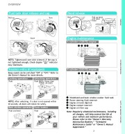 2008 Toyota 4Runner Reference Owners Guide, 2008 page 6