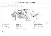 2001 Kia Magentis Owners Manual, 2001 page 9