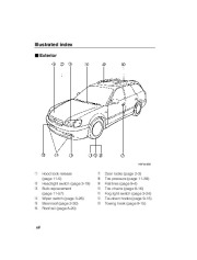 2002 Subaru Legacy Outback Owners Manual, 2002 page 15