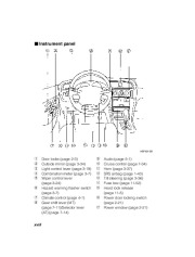 2002 Subaru Legacy Outback Owners Manual, 2002 page 21