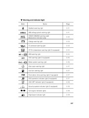 2002 Subaru Legacy Outback Owners Manual, 2002 page 24