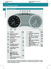 2010 Mercedes-Benz R350 R350 BlueTEC V251 Owners Manual, 2010 page 30