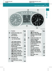 2010 Mercedes-Benz R350 R350 BlueTEC V251 Owners Manual, 2010 page 31