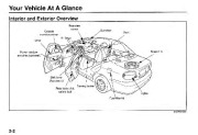2000 Kia Sephia Owners Manual, 2000 page 9