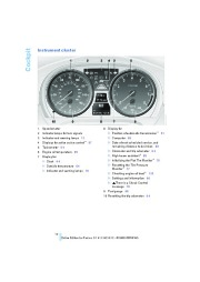 2010 BMW 3-Series Owners Manual, 2010 page 14