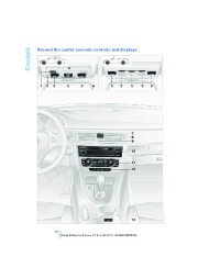 2010 BMW 3-Series Owners Manual, 2010 page 16