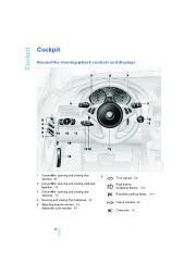 2007 BMW 6-Series 645Ci E63 E64 Owners Manual, 2007 page 12