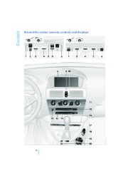 2007 BMW 6-Series 645Ci E63 E64 Owners Manual, 2007 page 16