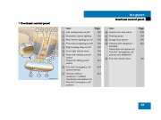 2008 Mercedes-Benz R320 R350 V251 Owners Manual, 2008 page 34