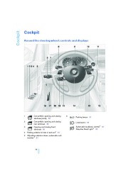 2008 BMW 1-Series 128i 135i E82 Owners Manual, 2008 page 12