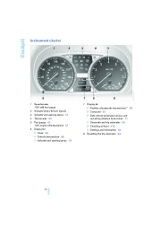 2008 BMW 1-Series 128i 135i E82 Owners Manual, 2008 page 14