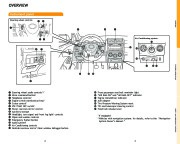 2009 Toyota Corolla Quick Reference Owners Guide, 2009 page 4