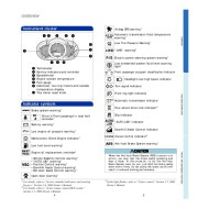 2006 Toyota RAV 4 Reference Owners Guide, 2006 page 5