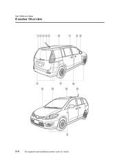 2008 Mazda 5 Owners Manual, 2008 page 10