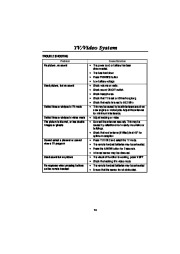 Land Rover Audio and Navigation System Manual, 1999 page 14