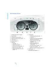 2006 BMW 5-Series 525i 525xi 530i 530xi 550i E60 E61 Owners Manual, 2006 page 14