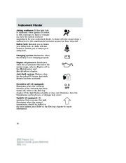 2005 Ford Focus Owners Manual, 2005 page 12
