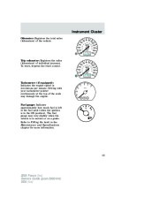 2005 Ford Focus Owners Manual, 2005 page 15