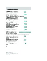 2005 Ford Focus Owners Manual, 2005 page 22