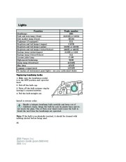 2005 Ford Focus Owners Manual, 2005 page 34