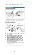 2006 Toyota Prius Reference Owners Guide, 2006 page 17