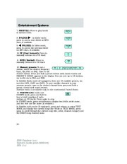 2006 Ford Explorer Owners Manual, 2006 page 24