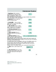 2006 Ford Explorer Owners Manual, 2006 page 29