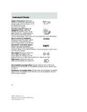 2004 Ford Taurus Owners Manual, 2004 page 12