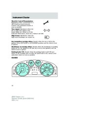 2008 Ford Fusion Owners Manual, 2008 page 14
