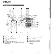 2005 Toyota Echo Reference Owners Guide, 2005 page 4
