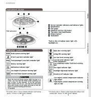 2005 Toyota Echo Reference Owners Guide, 2005 page 5