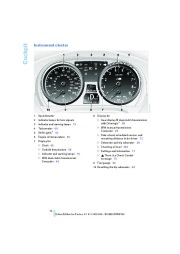 2009 BMW 3-Series M3 E92 E93 Owners Manual, 2009 page 14