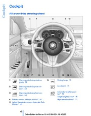 2011 BMW Z4-Series Z4 E89 sDrive30i 35i 35is Owners Manual, 2011 page 12