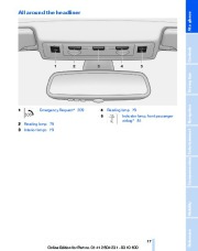 2011 BMW Z4-Series Z4 E89 sDrive30i 35i 35is Owners Manual, 2011 page 17