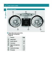 2011 Mercedes-Benz SLS AMG C197 Owners Manual, 2011 page 36