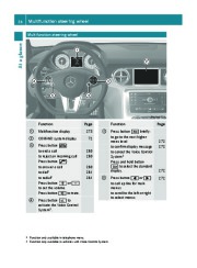 2011 Mercedes-Benz SLS AMG C197 Owners Manual, 2011 page 38