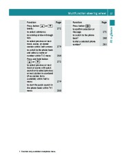 2011 Mercedes-Benz SLS AMG C197 Owners Manual, 2011 page 39