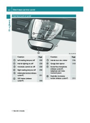 2011 Mercedes-Benz SLS AMG C197 Owners Manual, 2011 page 42